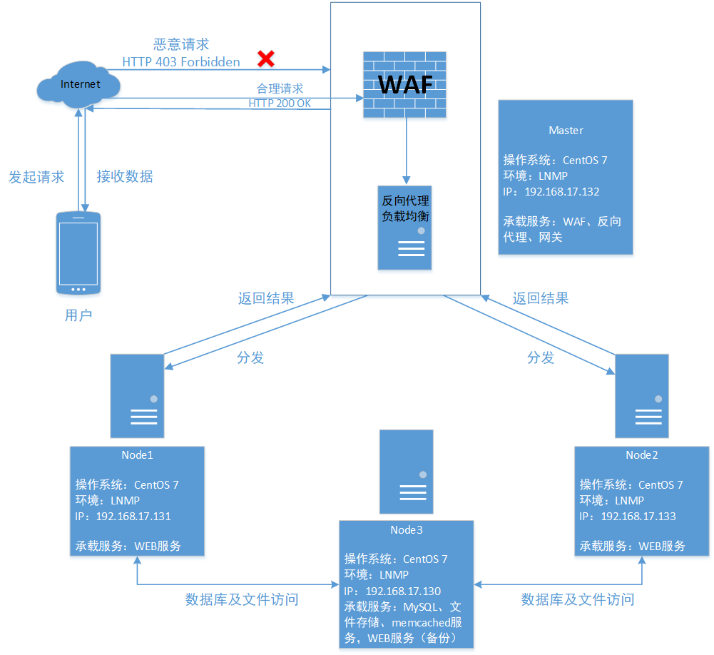 拓补图1.png